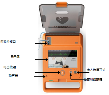 AED訓練機